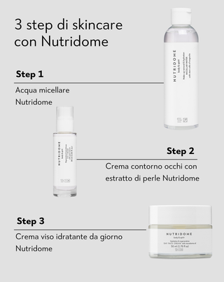Crema contorno occhi idratante contro rughe e occhiaie con estratto di perle Nutridome - 4