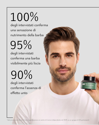 Balsamo barba nutriente e idratante con complesso di oli naturali Monolit - 4