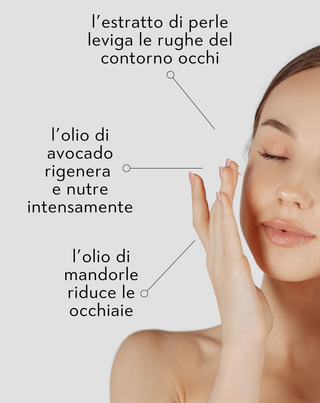 Crema contorno occhi idratante contro rughe e occhiaie con estratto di perle Nutridome - 2