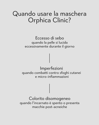 Maschera purificante e rigenerante per pelle acneica con argilla bianca Anti-Acne Orphica Clinic 100 ml - 3