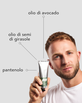 Balsamo dopobarba con pantenolo ad effetto lenitivo immediato sulle irritazioni Monolite - 4