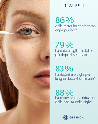 Siero per ciglia Orphica Realash, per allungare, rinforzare e infoltire le ciglia - 6