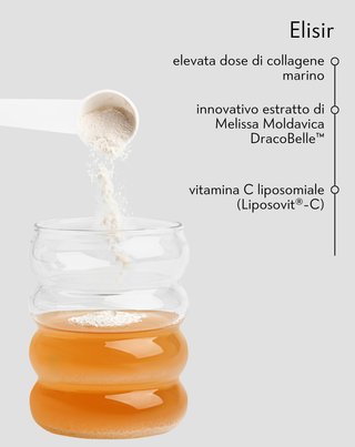Elisir anti-aging con collagene di pesce e complesso DracoBelle™ Nu Orphica Clinic Ageless - 2