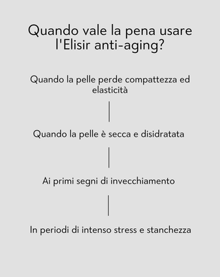 Elisir anti-aging con collagene di pesce e complesso DracoBelle™ Nu Orphica Clinic Ageless