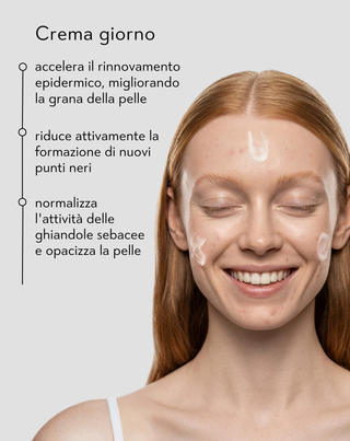 Crema giorno anti-acne con acido salicilico e azelaico Anti-Acne Orphica Clinic 50 ml - 2