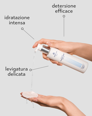 Acqua micellare struccante e detergente con urea, acido ialuronico e glicolico Cleansing Orphica Clinic 200 ml - 2