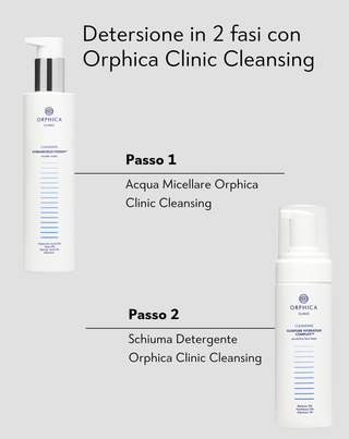 Acqua micellare struccante e detergente con urea, acido ialuronico e glicolico Cleansing Orphica Clinic 200 ml - 4
