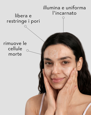 Peeling viso con niacinamide, pantenolo, BHA e microgranuli Anti-Acne Orphica Clinic 100 ml - 2