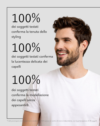 Pomata per lo styling dei capelli per modellare e fissare l'acconciatura per uomini Monolit 55 g - 3