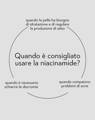 Siero viso con niacinamide 15% contro le imperfezioni Nutridome - 3