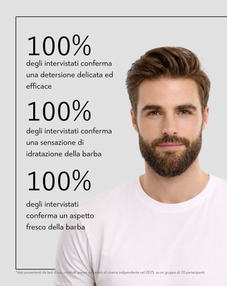 Shampoo per barba con pantenolo e niacinamide per detergere e condizionare la barba Monolith - 6