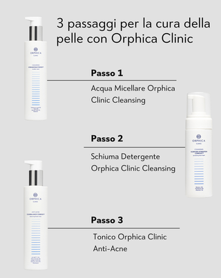 Tonico viso con niacinamide e acido azelaico Anti-Acne Orphica Clinic 200 ml - 5