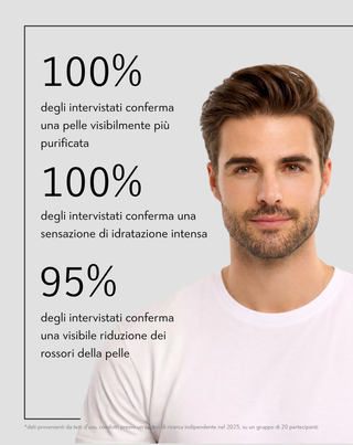 Gel detergente per il viso con postbiotici e pantenolo per la pulizia e la cura della barba Monolit - 5