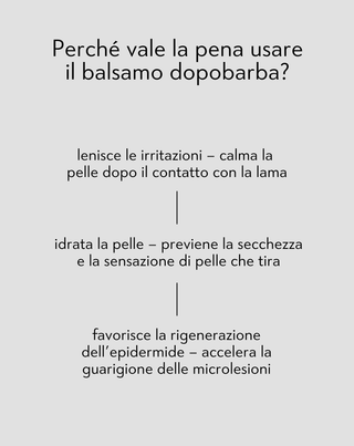 Balsamo dopobarba con pantenolo ad effetto lenitivo immediato sulle irritazioni Monolite - 5
