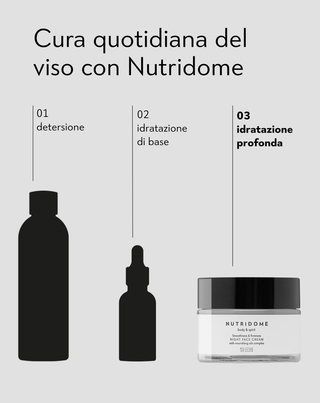 Crema viso notte levigante e rassodante con acido ialuronico Nutridome - 4