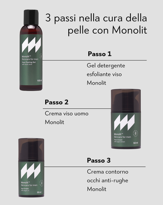 Crema contorno occhi antirughe per uomo con olio di argan e vitamina C Monolit