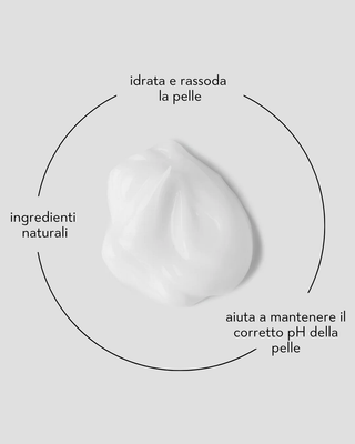 Latte corpo idratante e rassodante con olio di jojoba Nutridome - 2