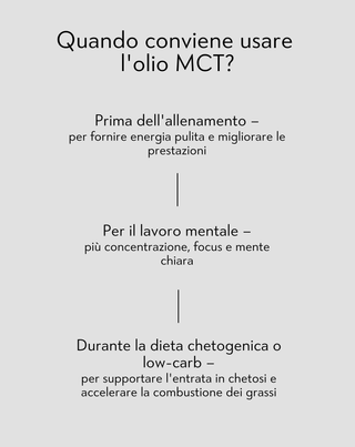 Olio MCT C8+C10 da bere per supportare energia e concentrazione Nutridome - 4
