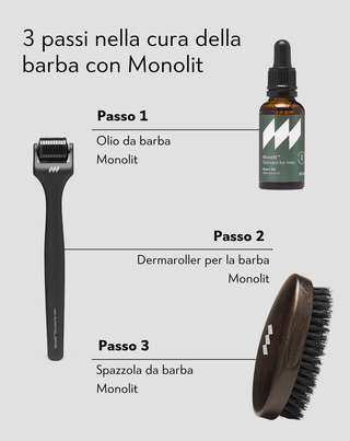 Monolit, il rullo per la stimolazione della barba - 3