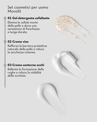 Set Monolit crema contorno occhi, crema viso e gel detergente per il viso da uomo - 4